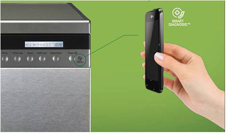 سیستم عیب یاب هوشمند در ماشین ظرفشویی ال جی DC45